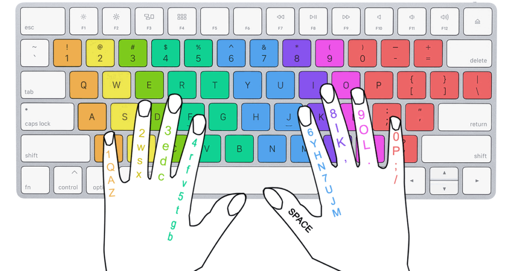 how to type faster on a keyboard